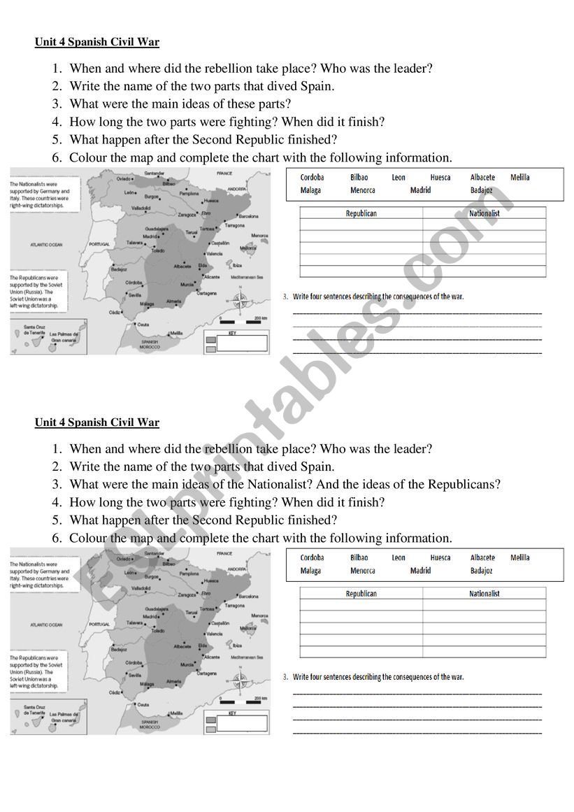 SPANISH CIVIL WAR worksheet