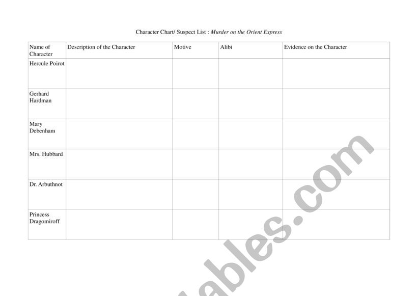 Murder on the Orient-Express - character chart and movie activity