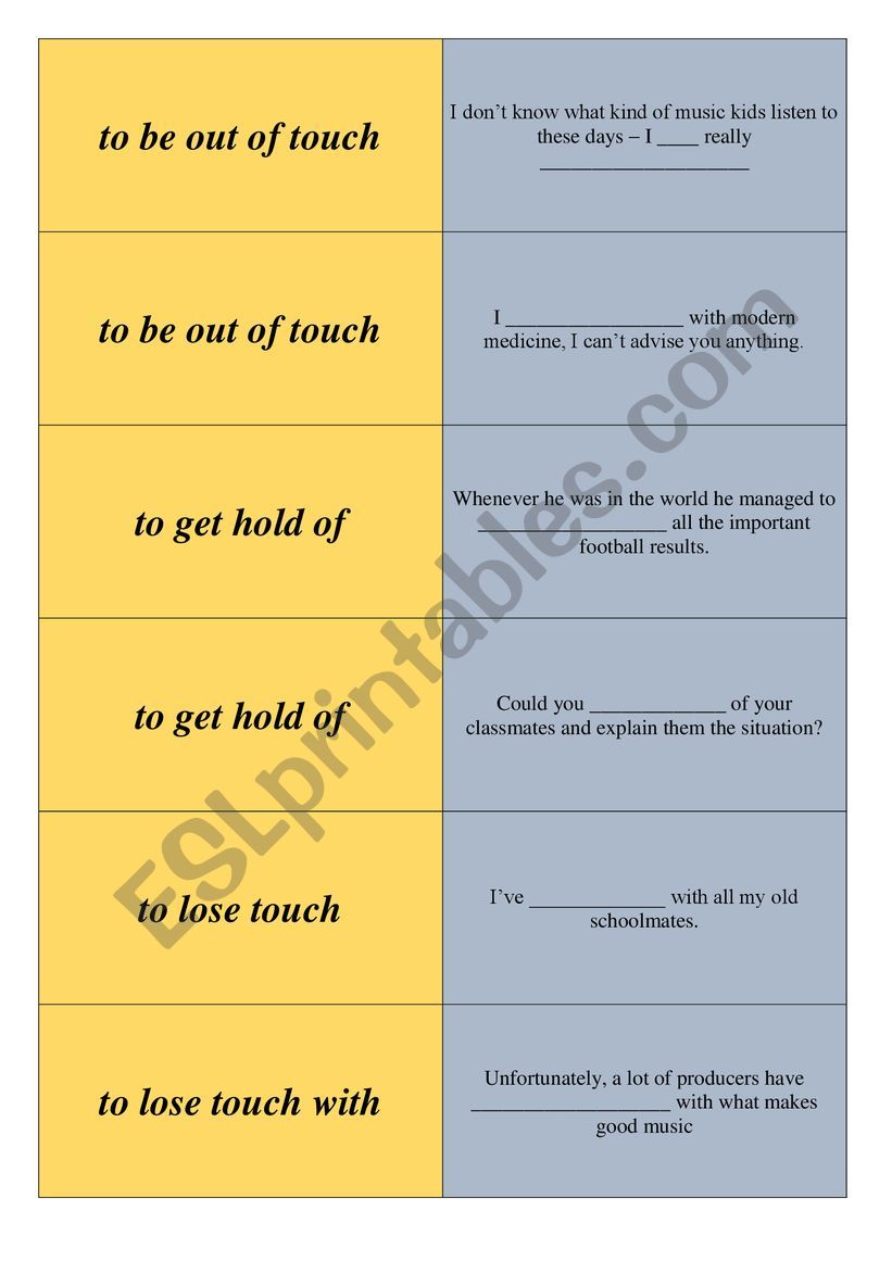 Idioms connected to communication process