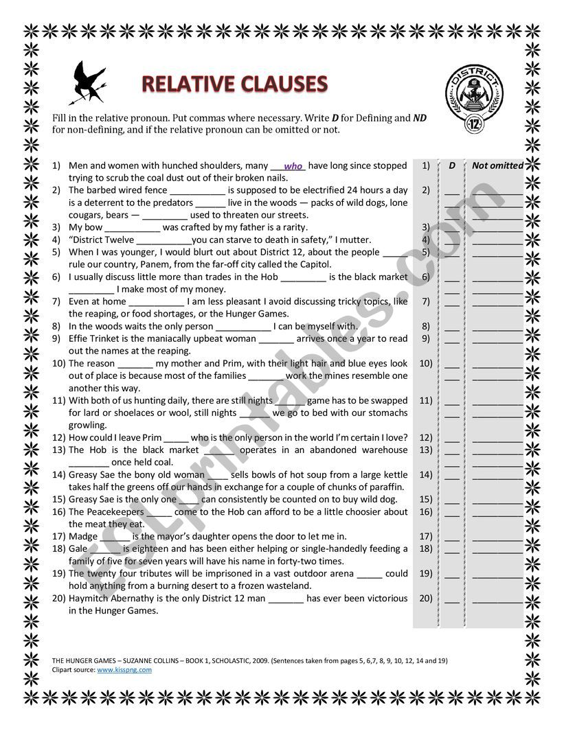 The Hunger Games Relative Clause Practice