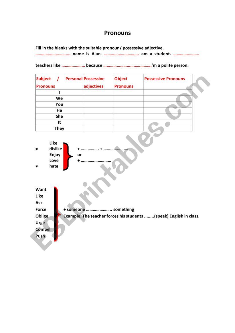 Pronouns worksheet