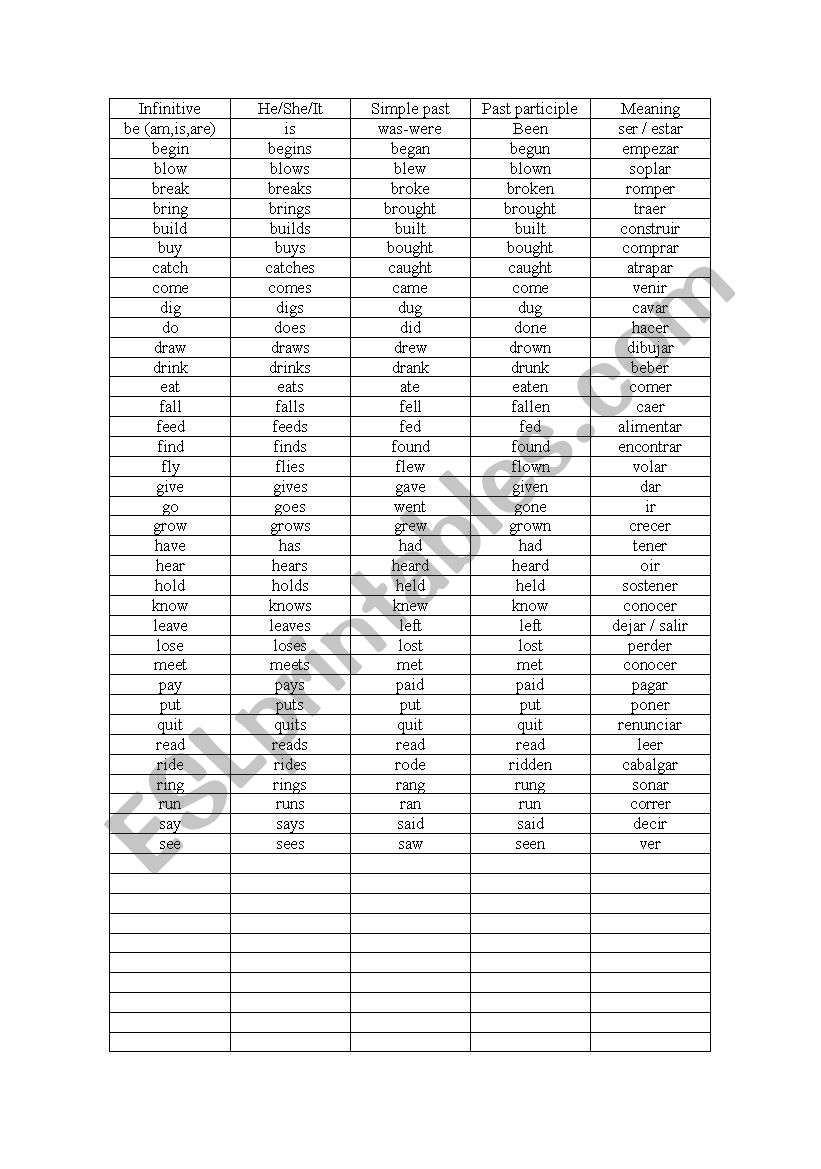 verbs worksheet