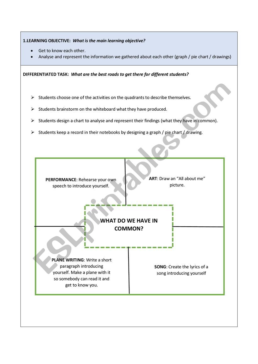 Differentiated tasks - Get to know each other