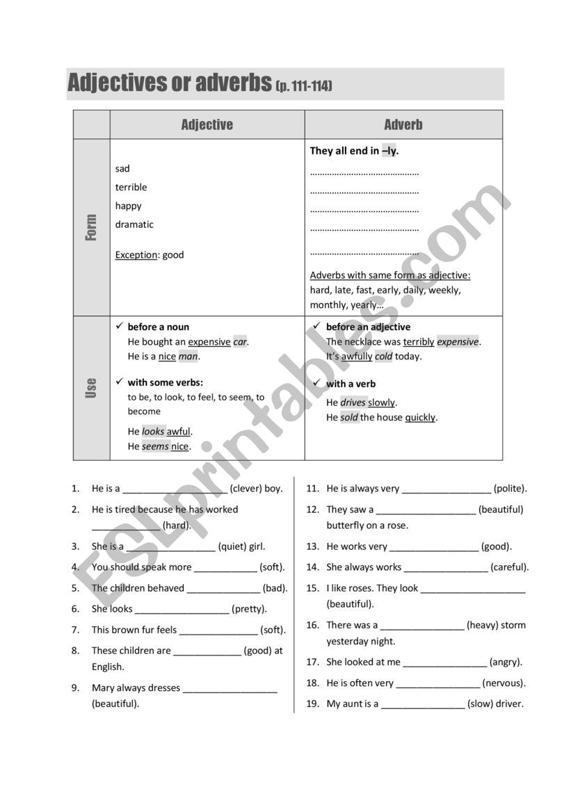 Adjective or adverb? worksheet