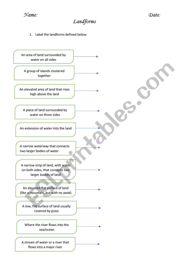 Landforms worksheet