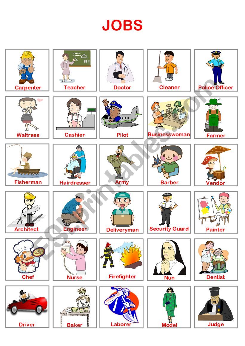 Jobs Poster worksheet