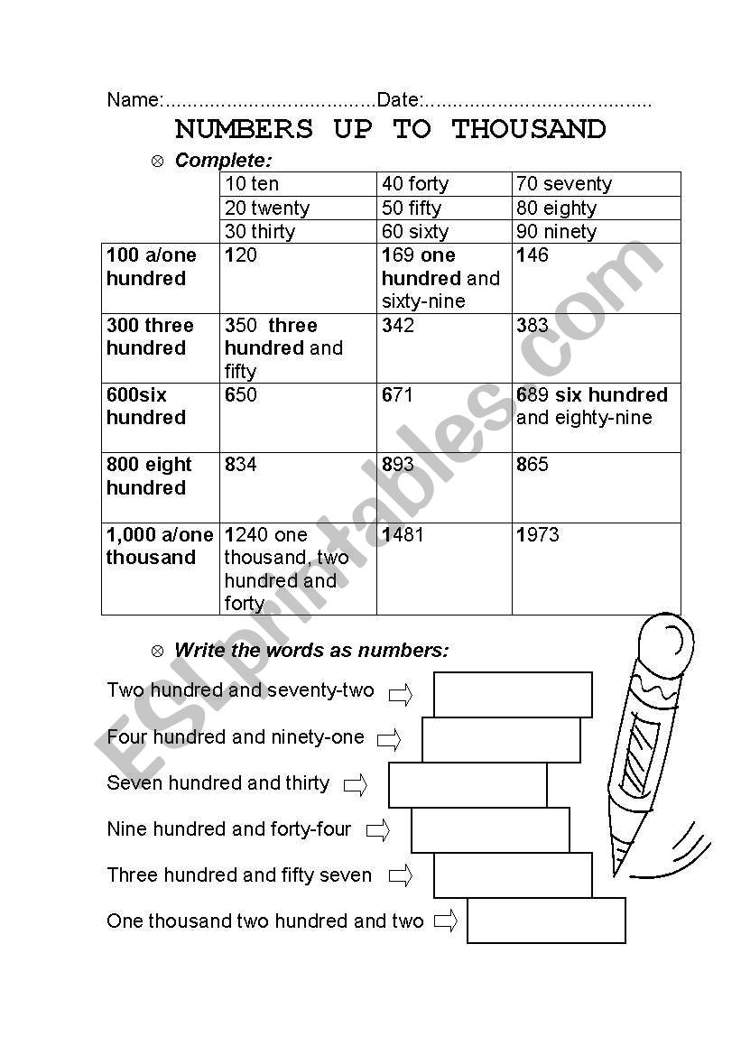 Numbers up to thousand worksheet