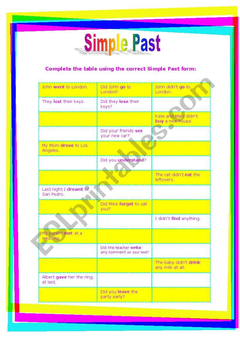 Simple Past  (16.08.08) worksheet