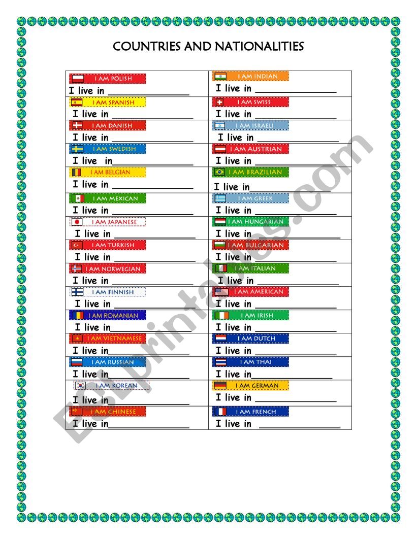 Country and Nationality worksheet