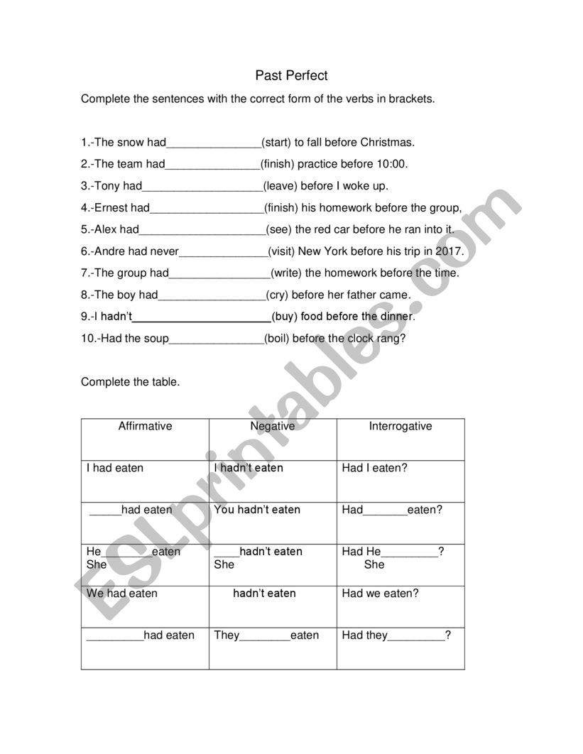 WSLH worksheet