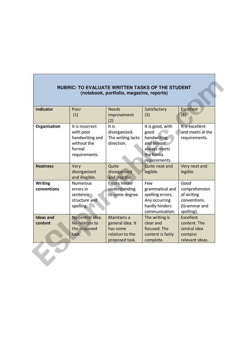 written expression rubric worksheet