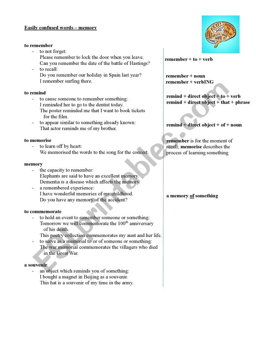 Easily confused words: memory and remembering