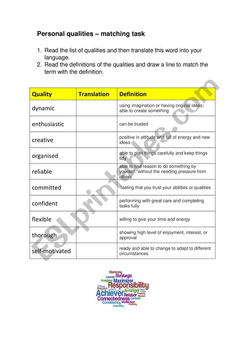 Mindset qualities - matching exercise