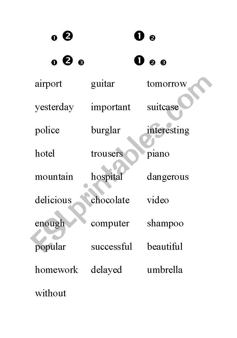 Pronunciation worksheet