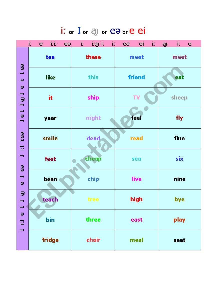 Pronunciation  worksheet