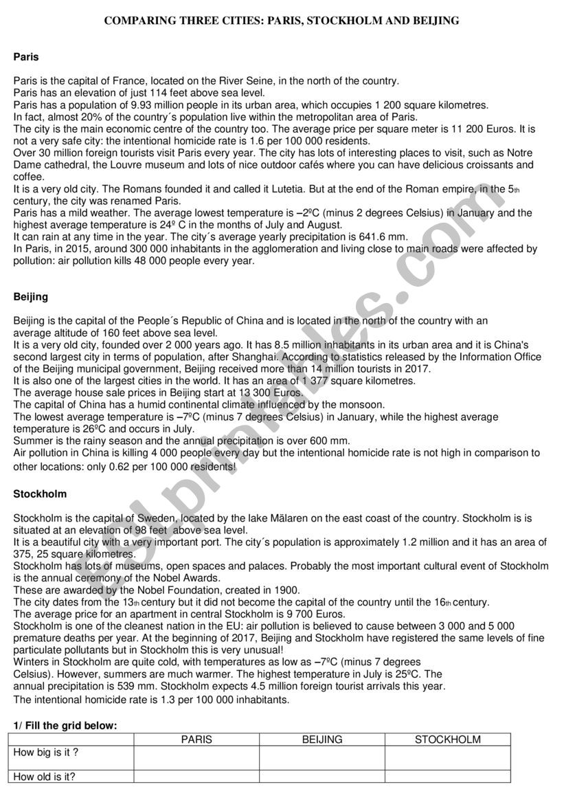 Comparing cities worksheet