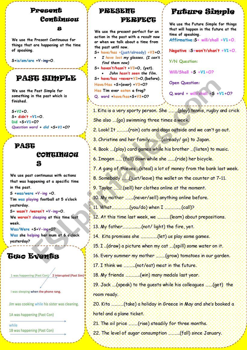 Mixed Tenses worksheet