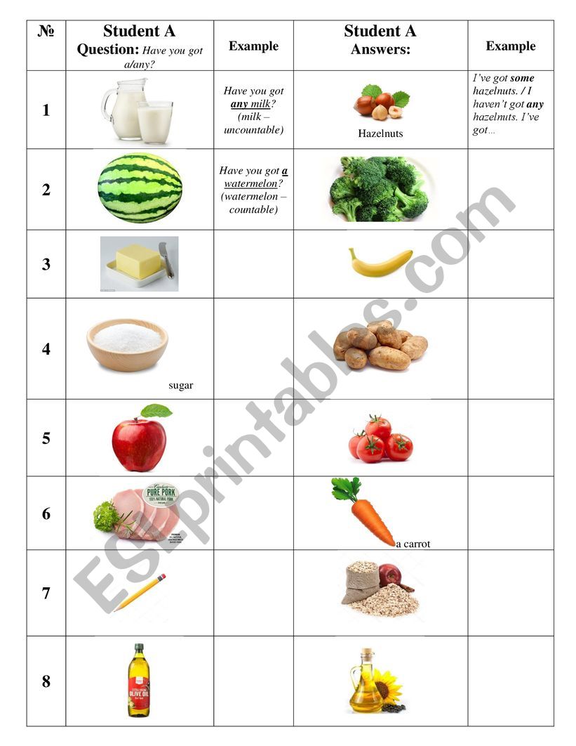 SOME ANY HAVE GOT food products worksheet