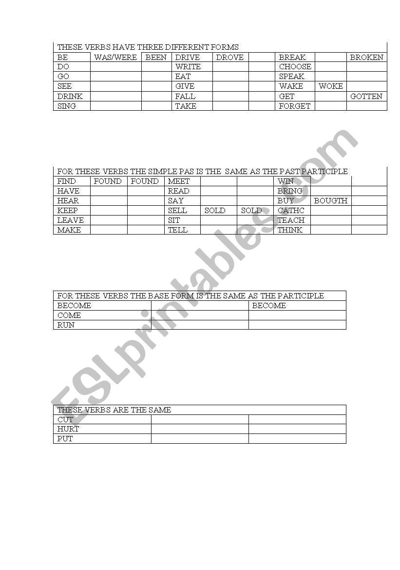 PARTICIPLES worksheet