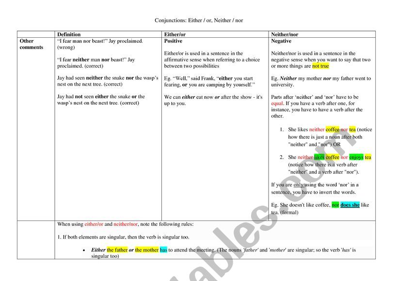 Either neither nor worksheet