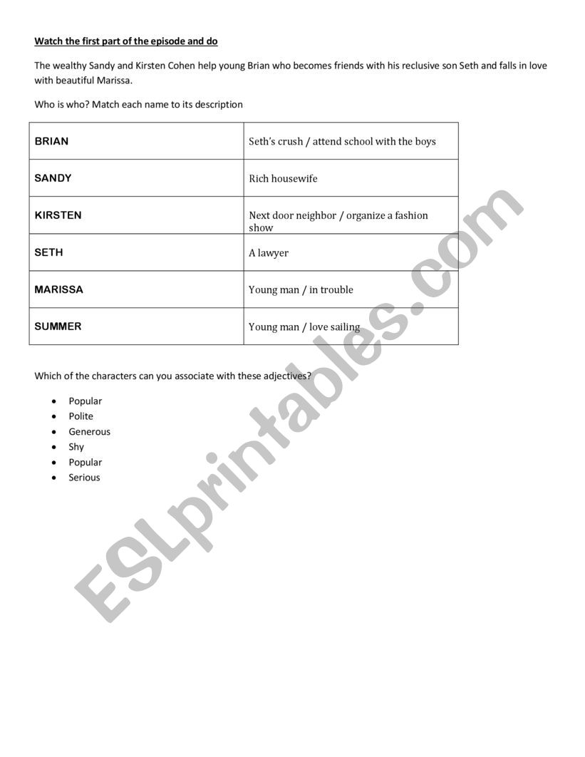 the oc worksheet