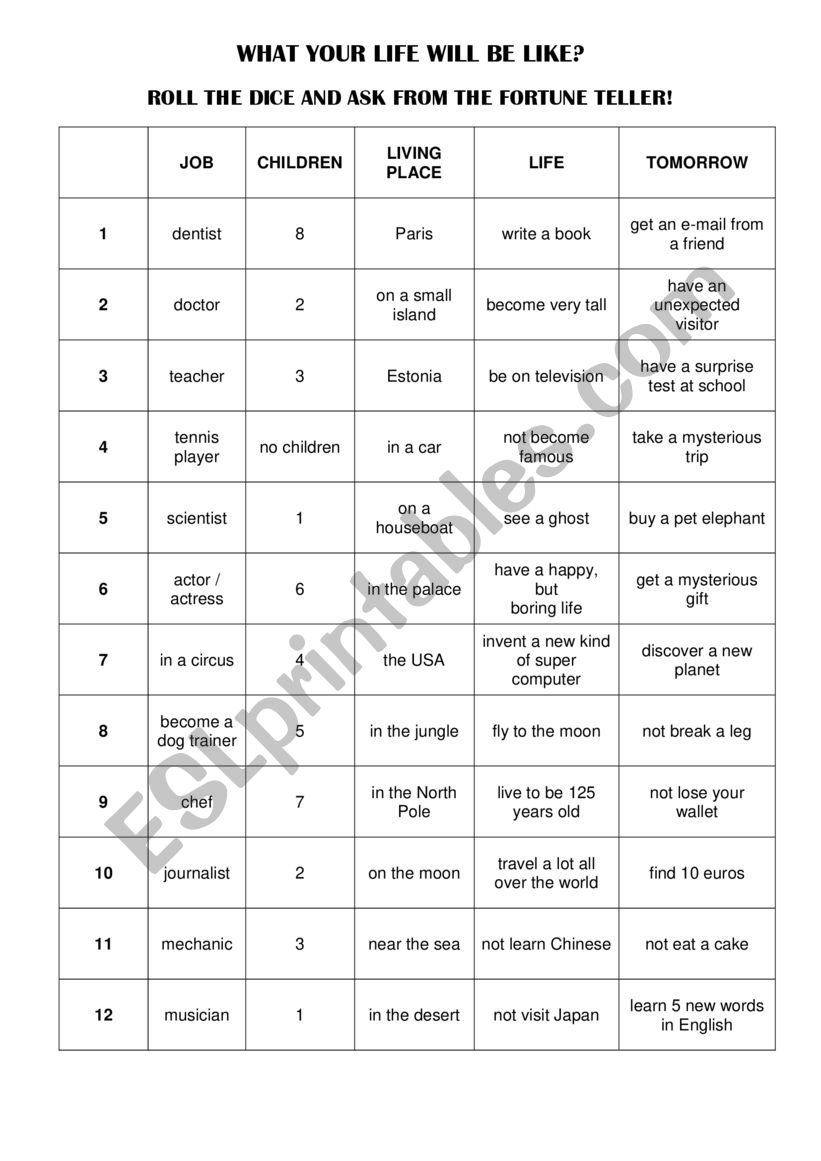 Fortune teller worksheet