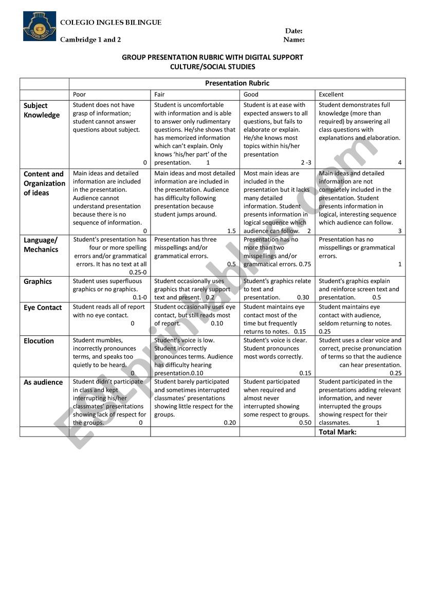 GROUP PRESENTATION RUBRIC worksheet