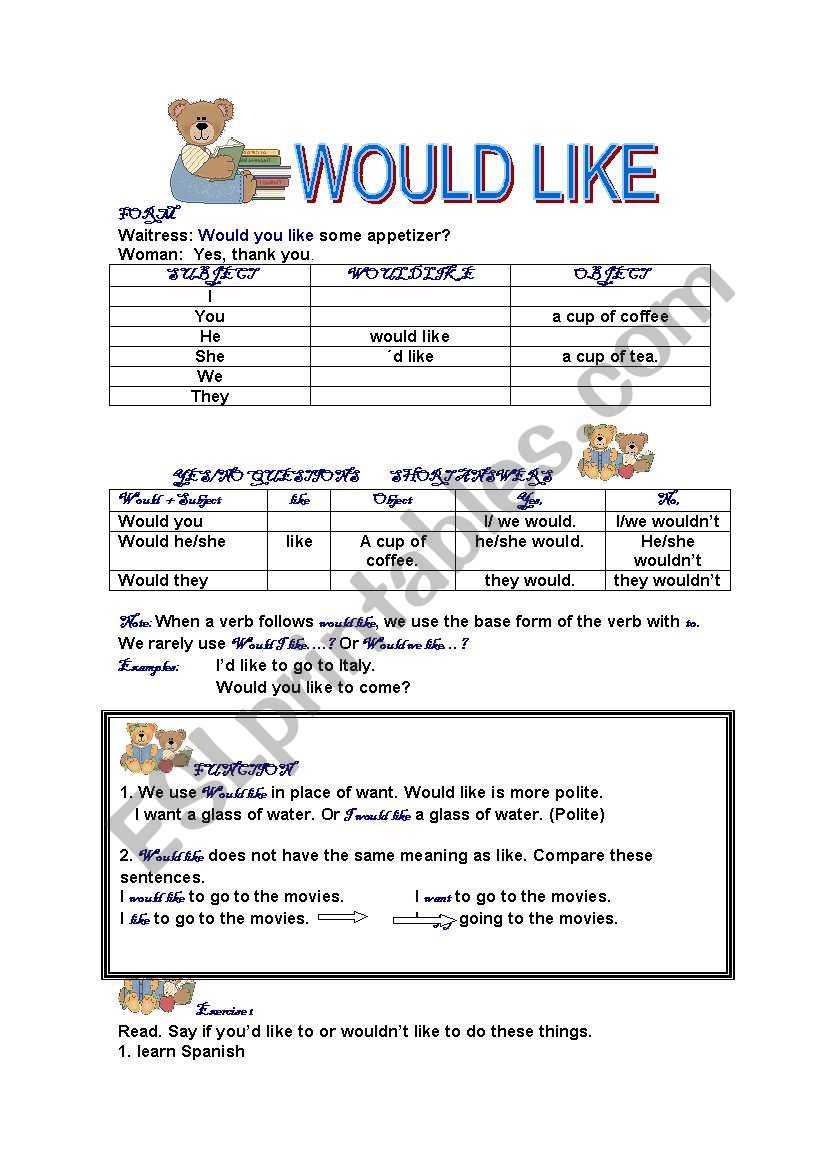 WOULD LIKE worksheet