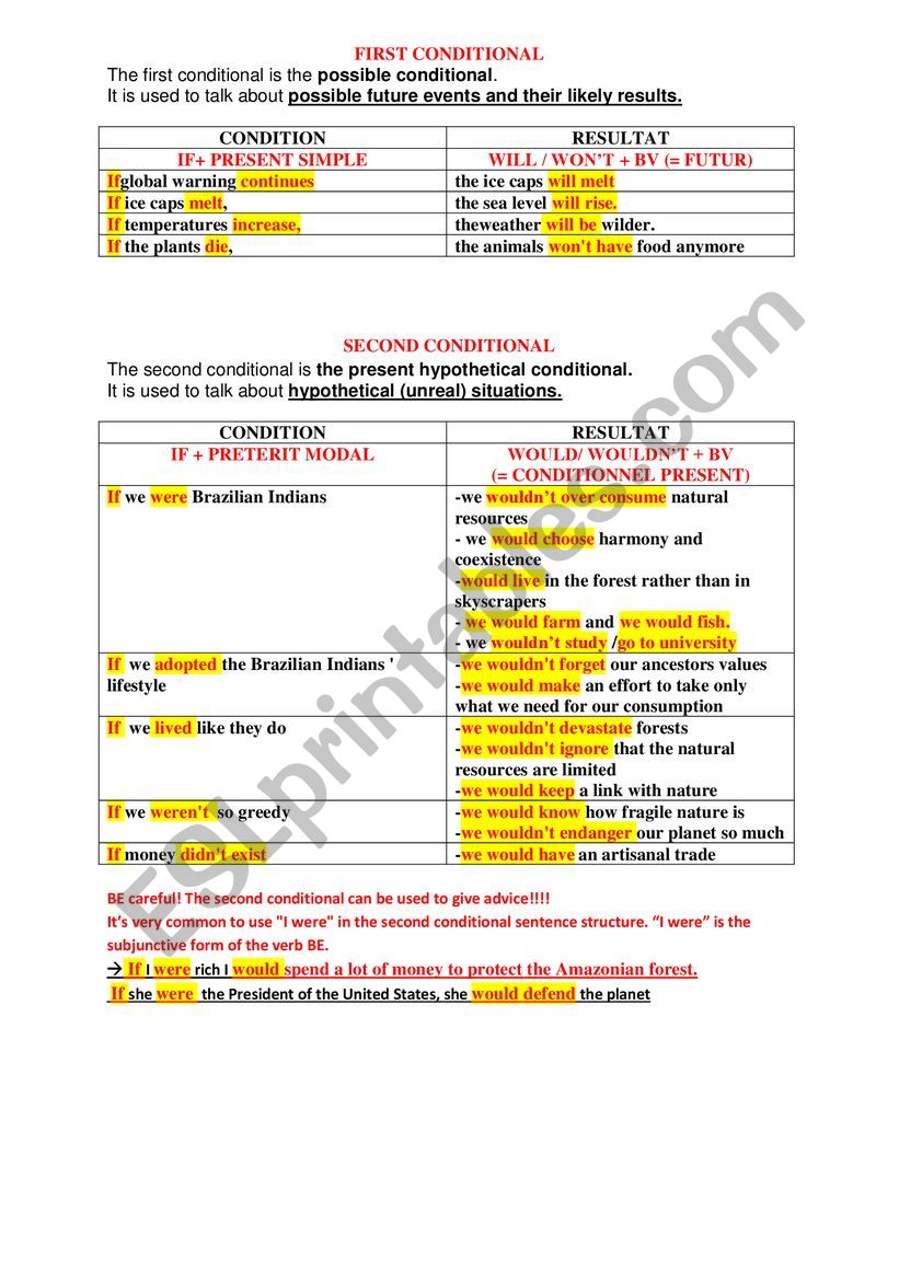 Climate change worksheet