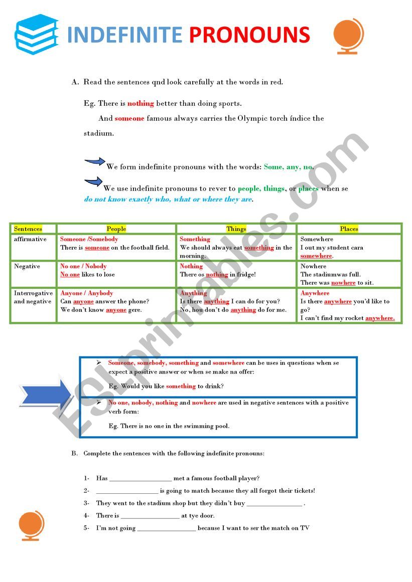 INDEFINITE PRONOUNS worksheet