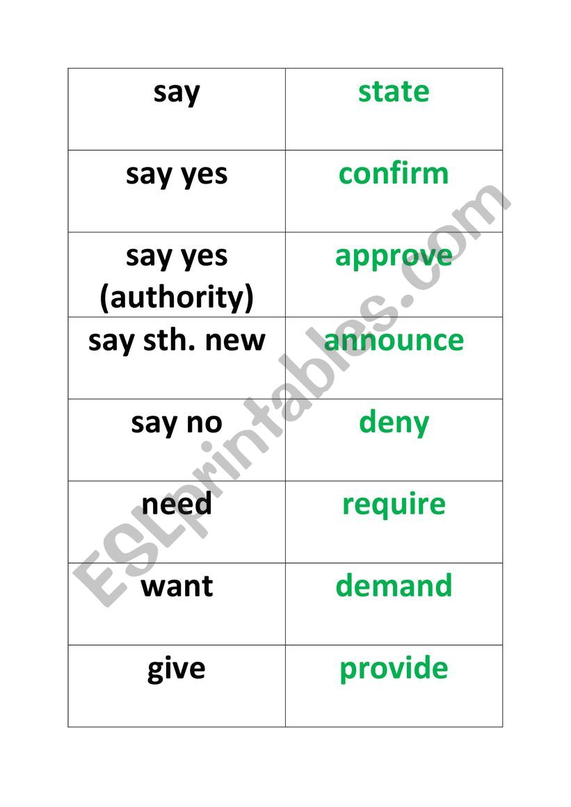 business words vs. spoken English