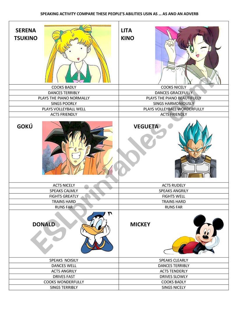 SPEAKING ACTIVITY COMPARISON AS +ADVERB+ AS 