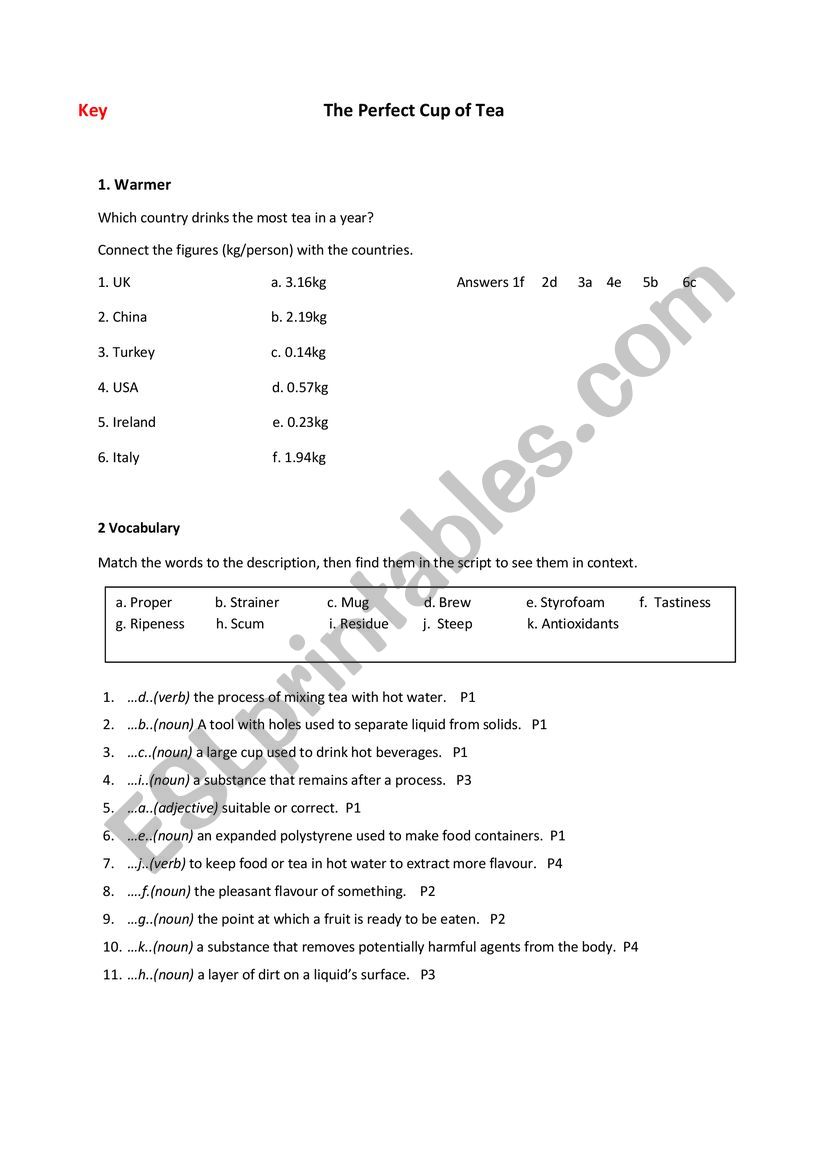 the perfect cup of tea worksheet