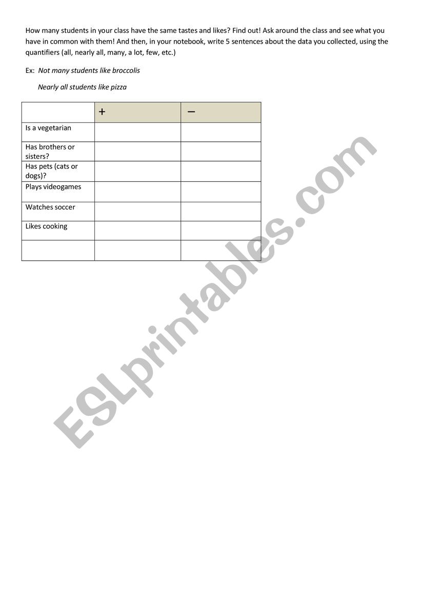 Survey with quantifiers (Activity)