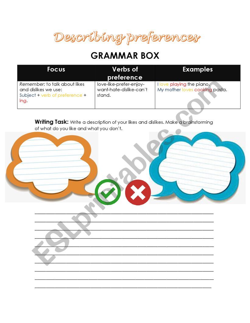 likes and dislikes-verbs of preference 