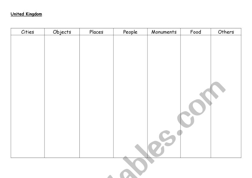 Great Britain Categories game worksheet