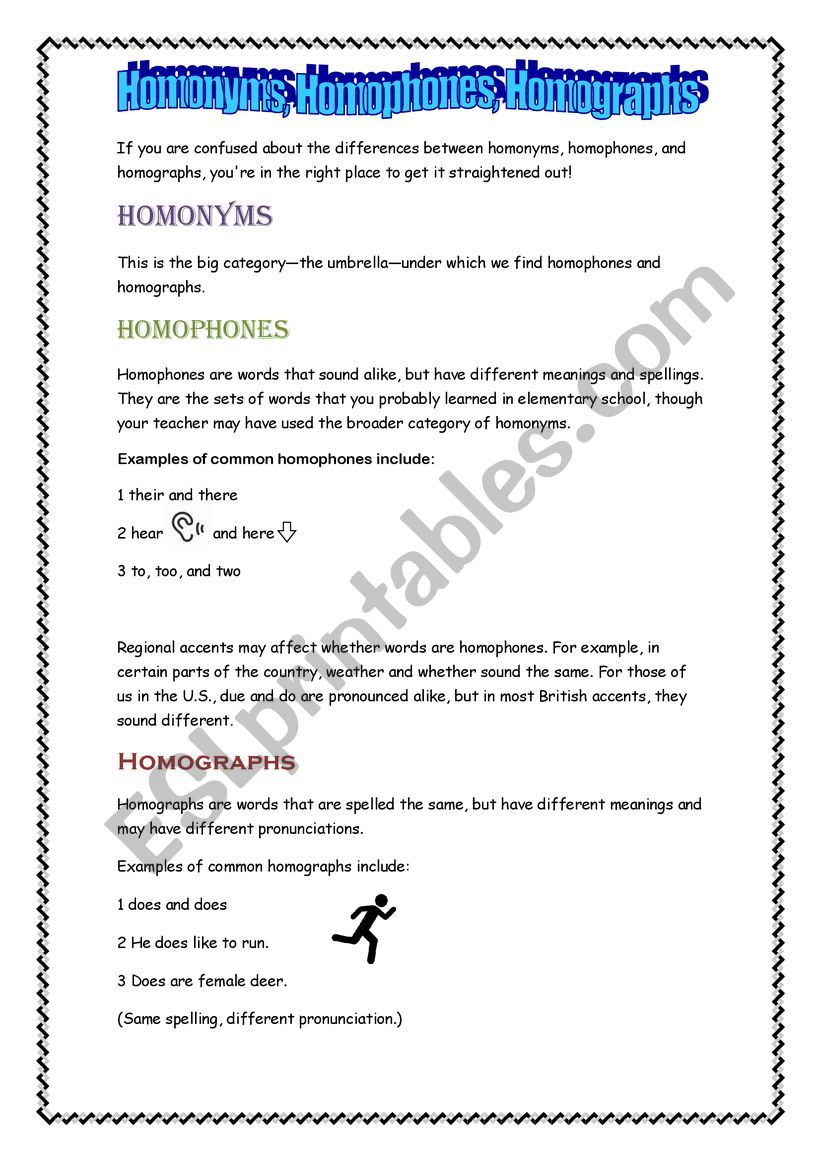 differentiate Homonyms, Homophones, Homographs