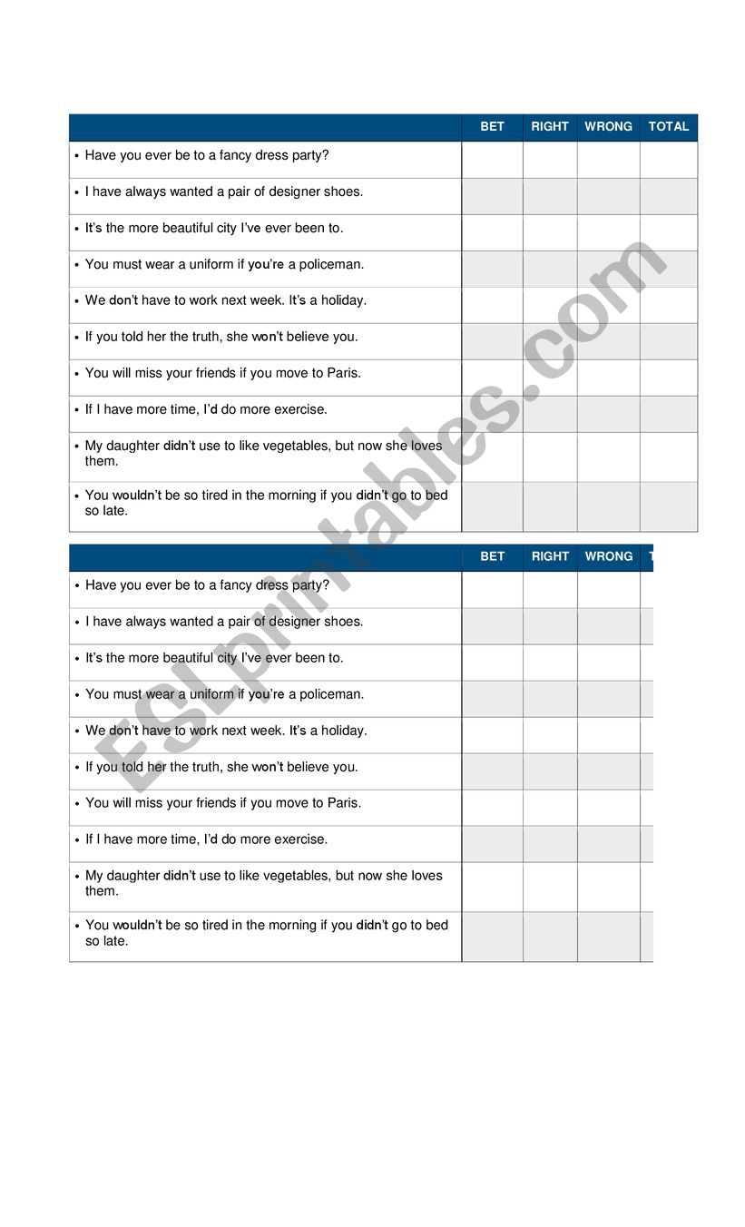 Betting Game - Past Perfect Practice