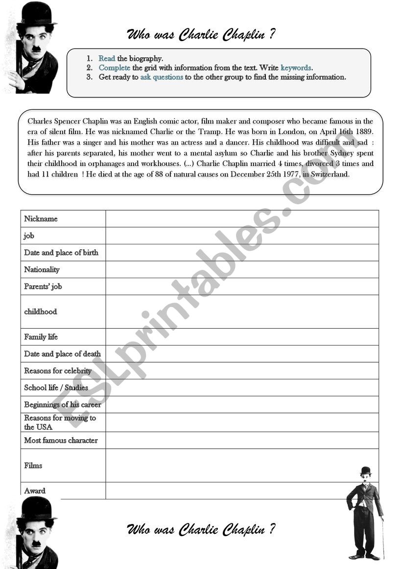 Who was Charlie Chaplin? worksheet