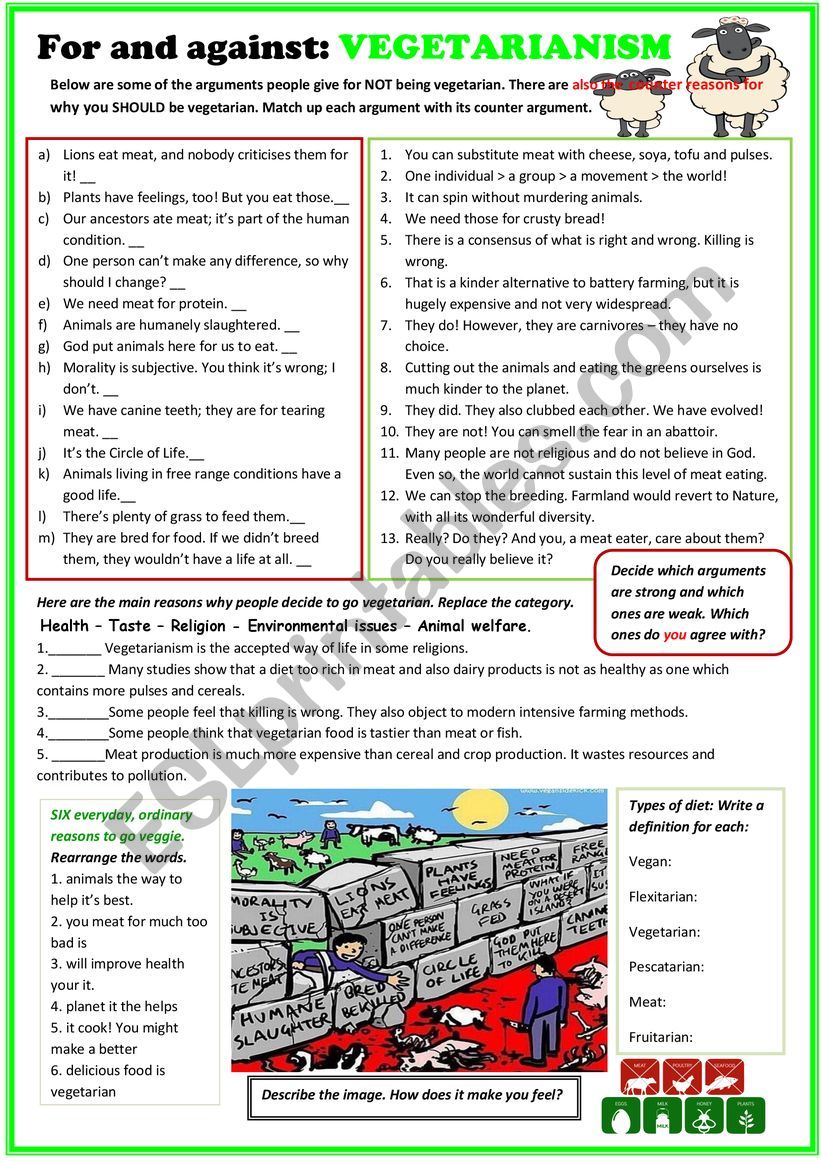For and against: Vegetarianism 