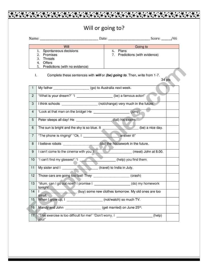 Will or (be) going to? worksheet