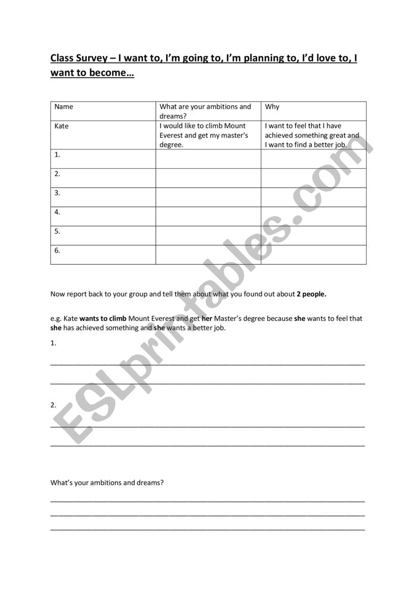 Ambitions worksheet