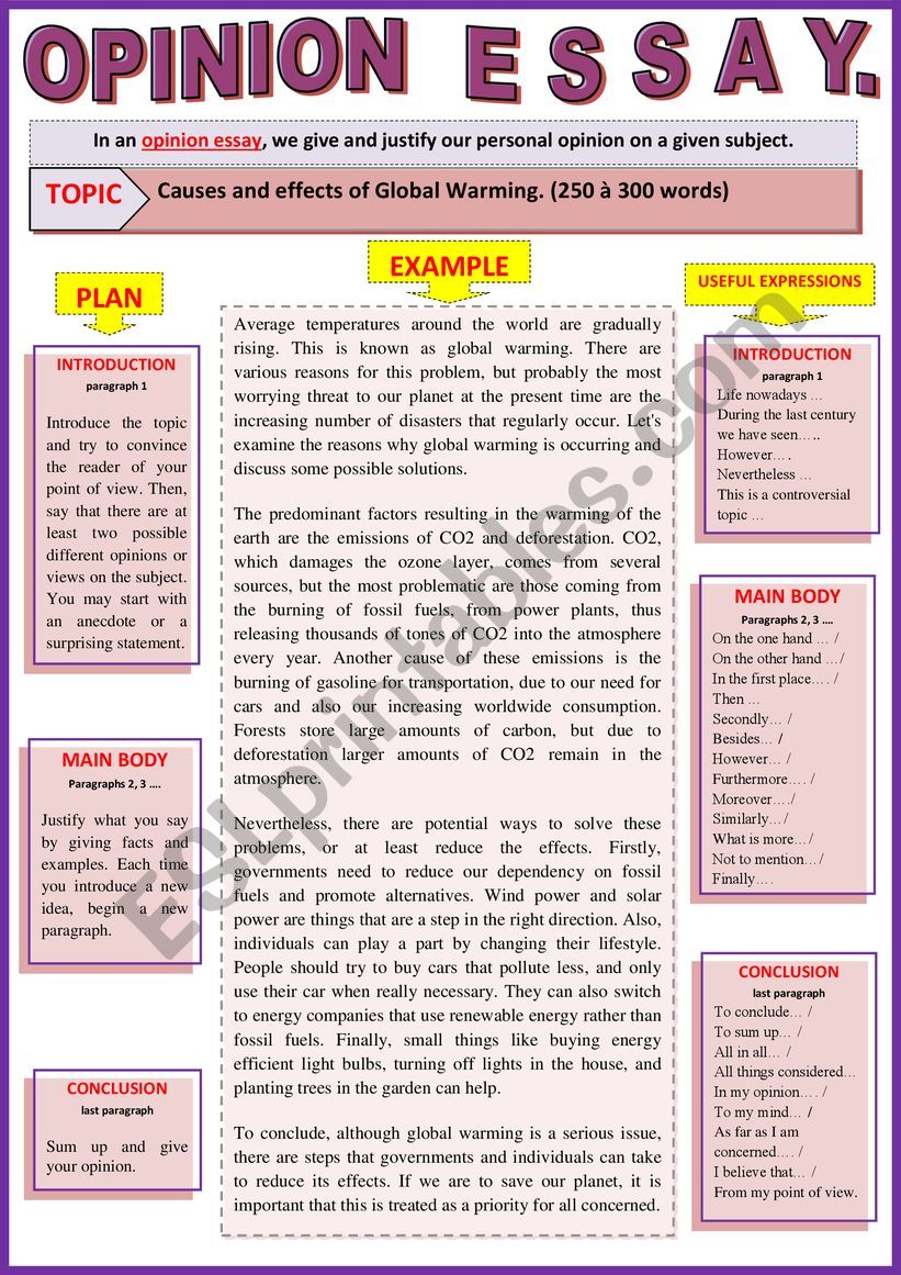 Essay practice pdf