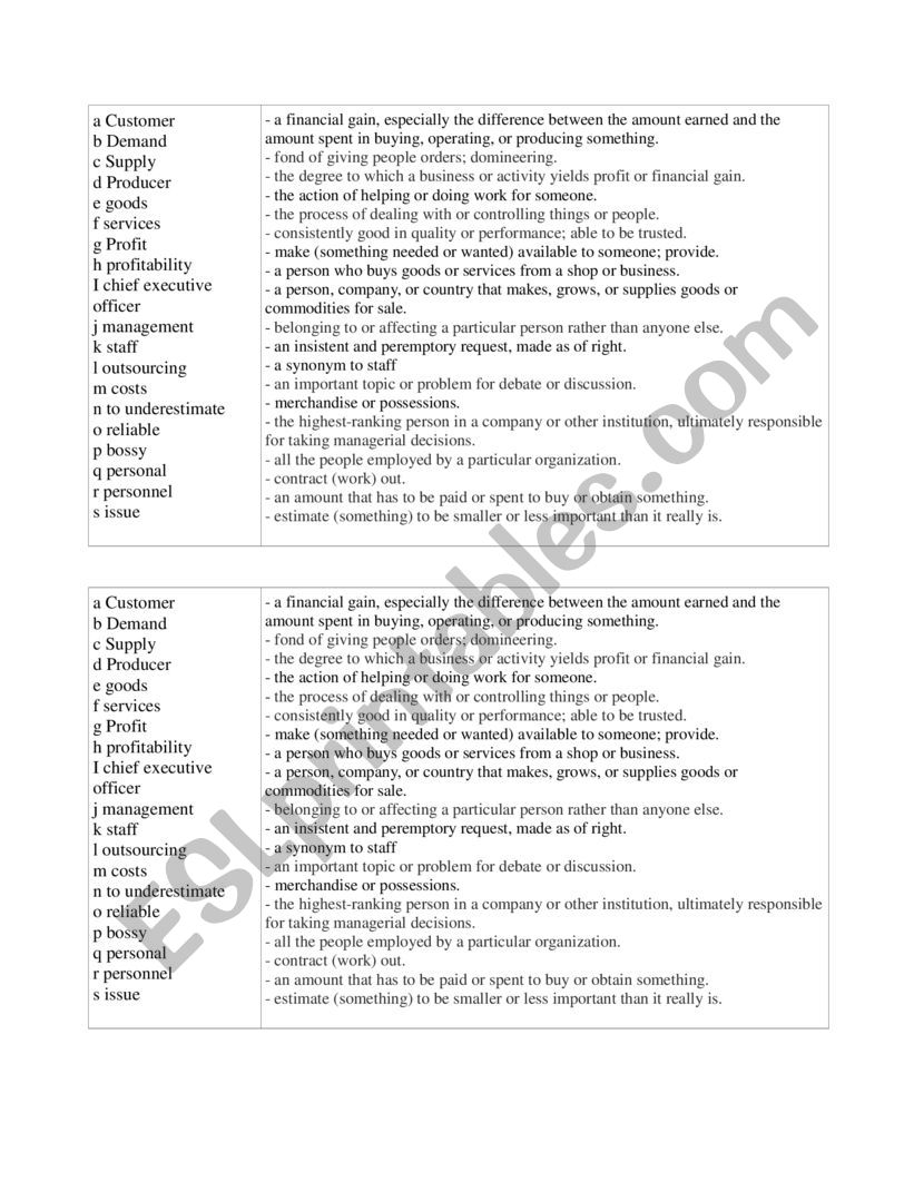 Business English Upper Intermediate Vocabulary - Basic Set