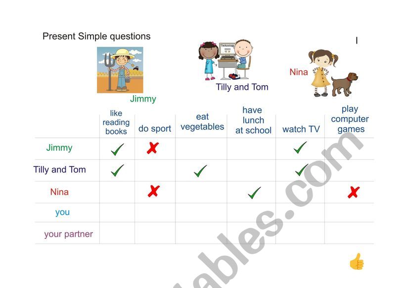 Present Simple Questions Pairwork