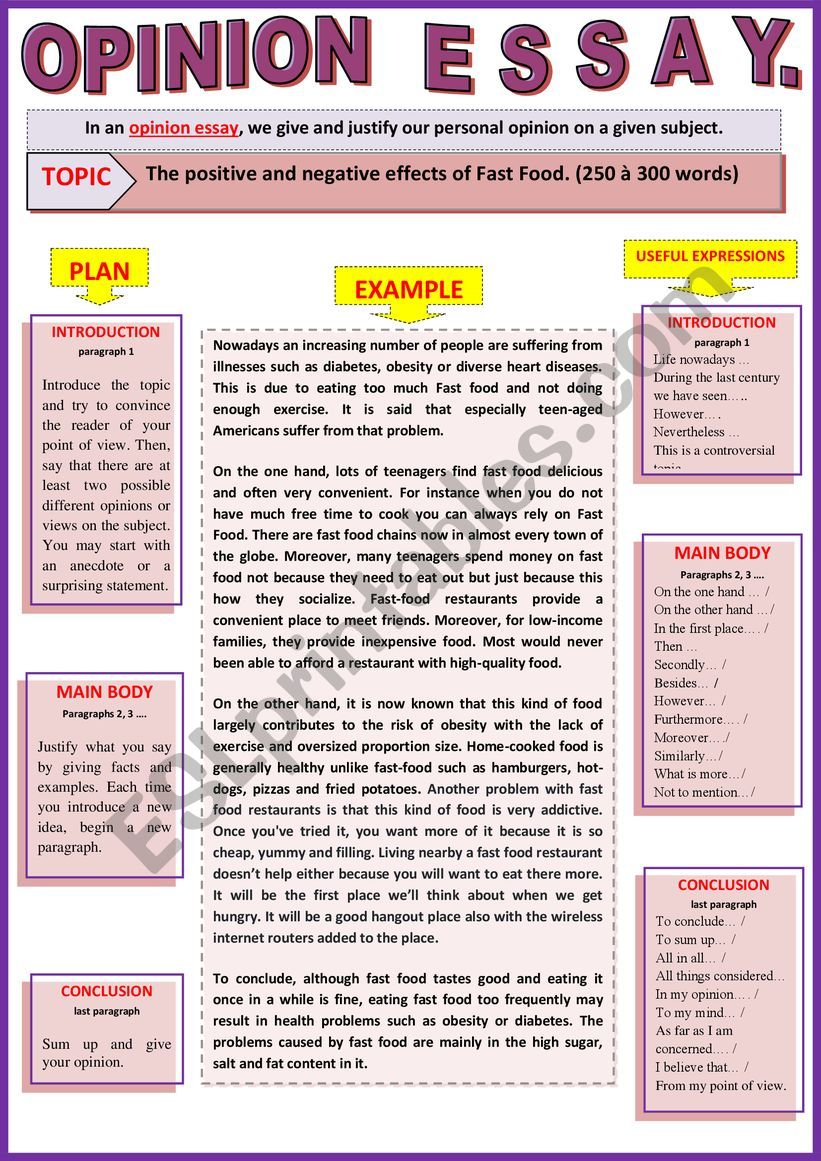 Short essay about fast food Short essay about fast food image
