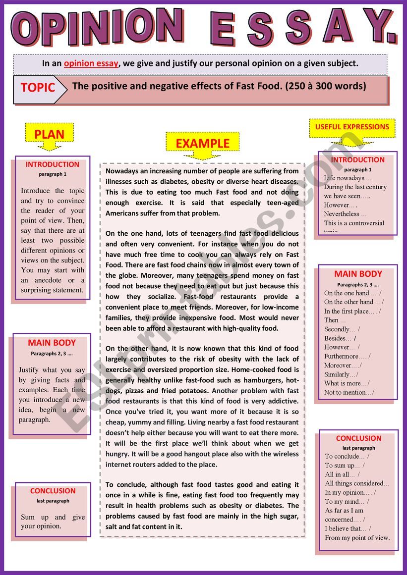 Opinion Essay - The positive and negative effects of Fast-Food. - Guided writing + Example.