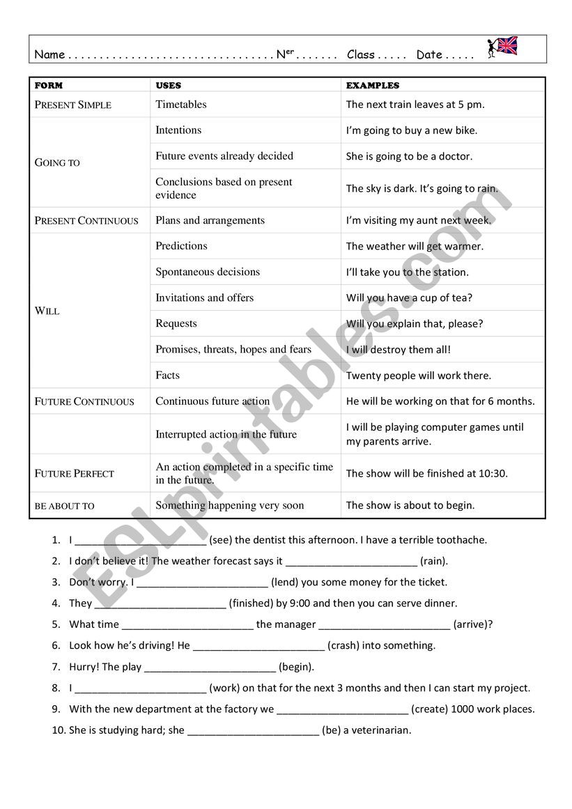 Future Simple worksheet