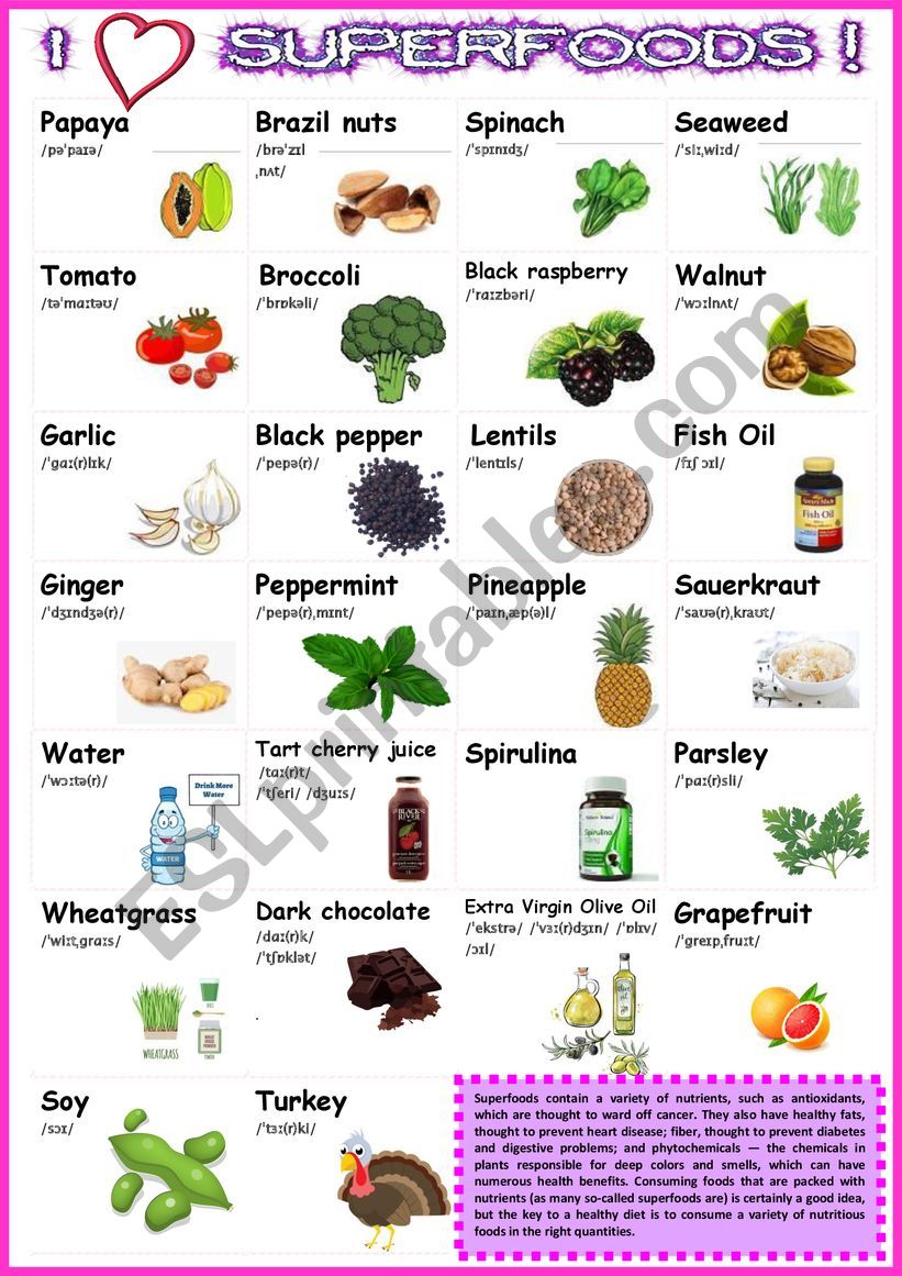 SUPER FOODS Poster1 - Pictionary + Pronunciation