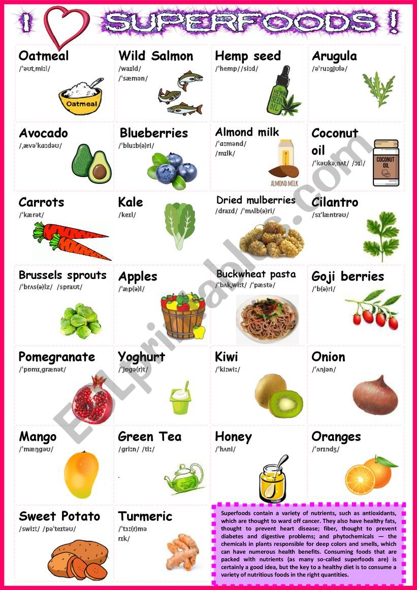 SUPER FOODS Poster2 - Pictionary + Pronunciation